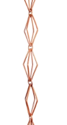 Picture for category Link Style Rain Chains